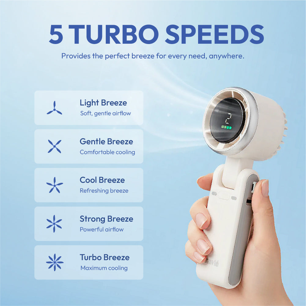 MAVIÉ Portable Handheld Turbo Fan, Rechargeable 3-In-1 Mini Personal Desk & Neck Fan, 5 Speeds & LED Display, Long Battery Life, Foldable Design With Lanyard for Travel, Outdoor, Beach, Makeup